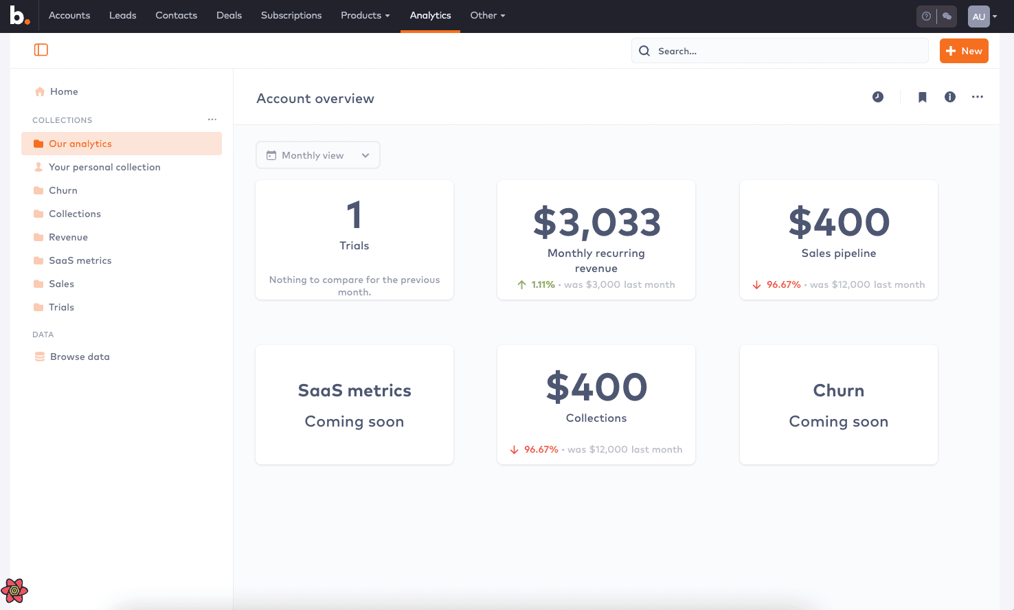Embedded Analytics at Bunny - Metabase, React, PostgreSQL implementation screenshot 1