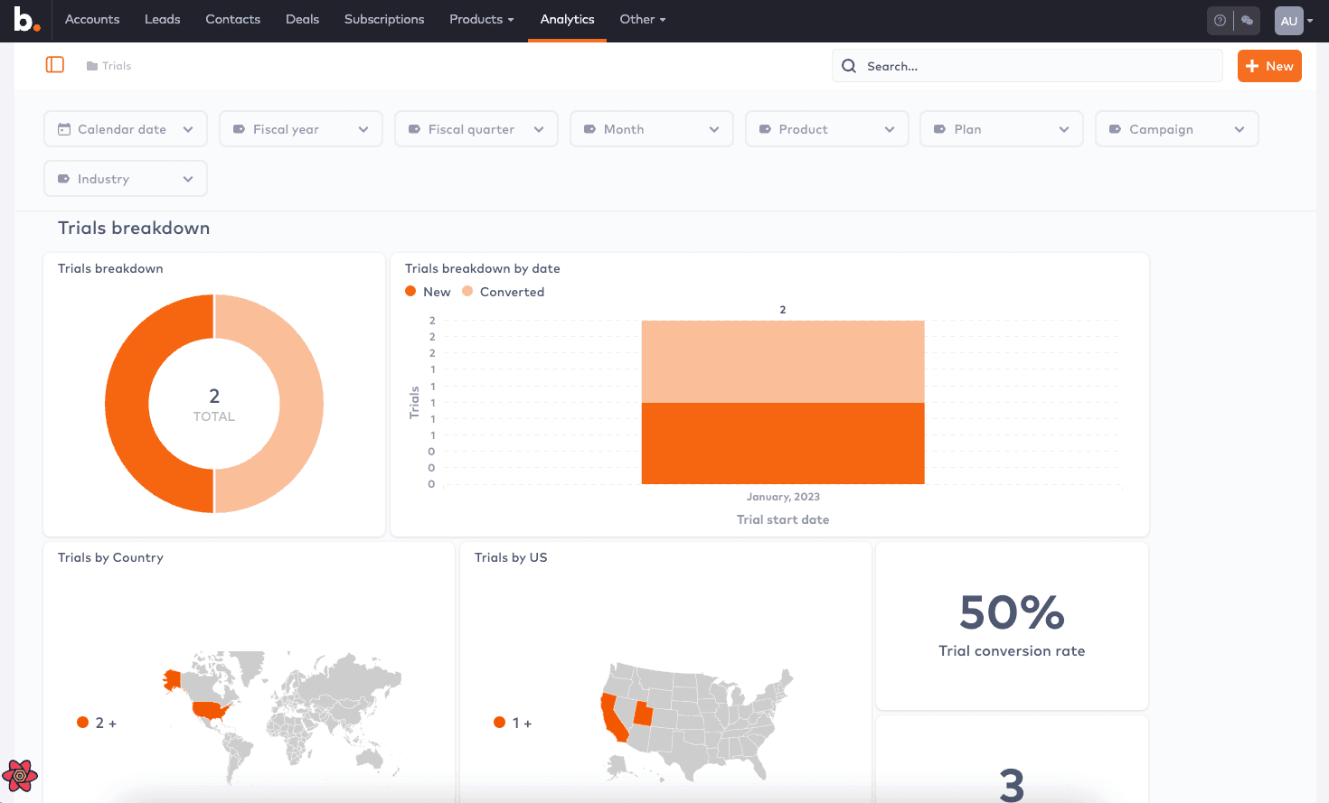 Embedded Analytics at Bunny - Metabase, React, PostgreSQL implementation screenshot 2