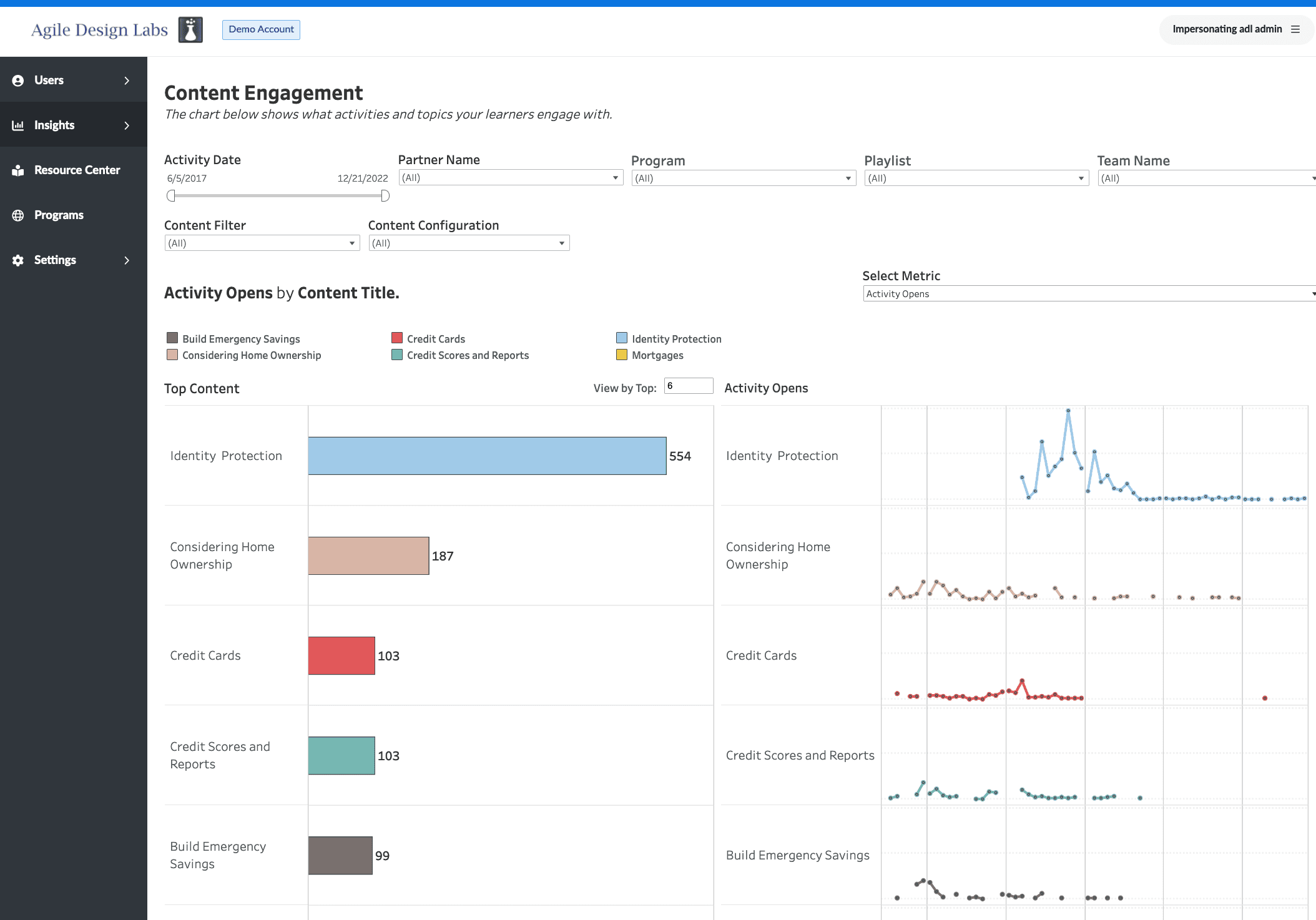 Embedded Analytics at EVERFI - Tableau, Redshift, Snowflake implementation screenshot 3