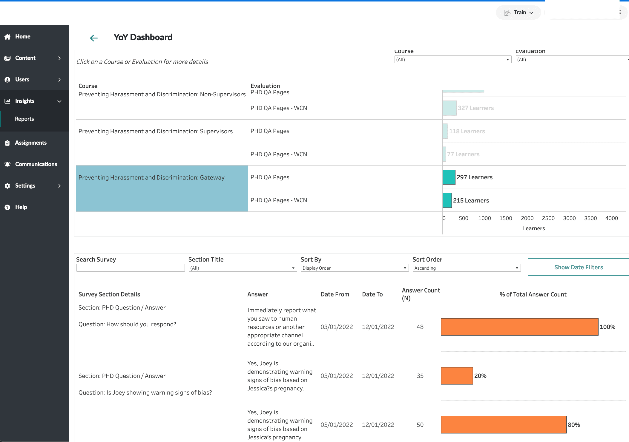 Embedded Analytics at EVERFI - Tableau, Redshift, Snowflake implementation screenshot 4